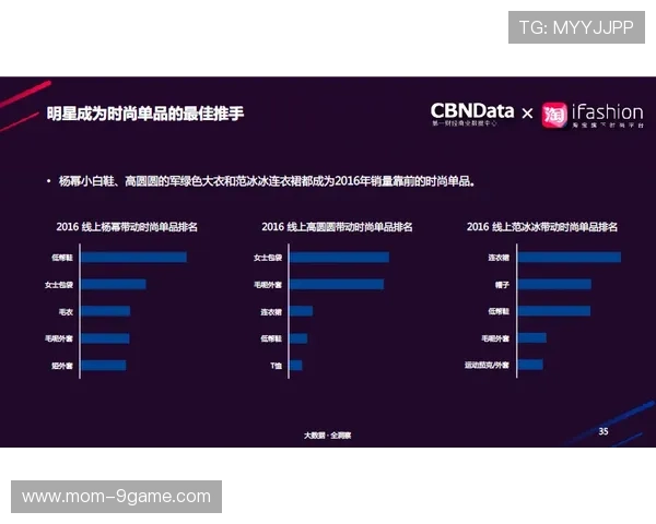 足球球星Instagram热门动态解析 聚焦明星球员背后的个人生活与赛场外形象